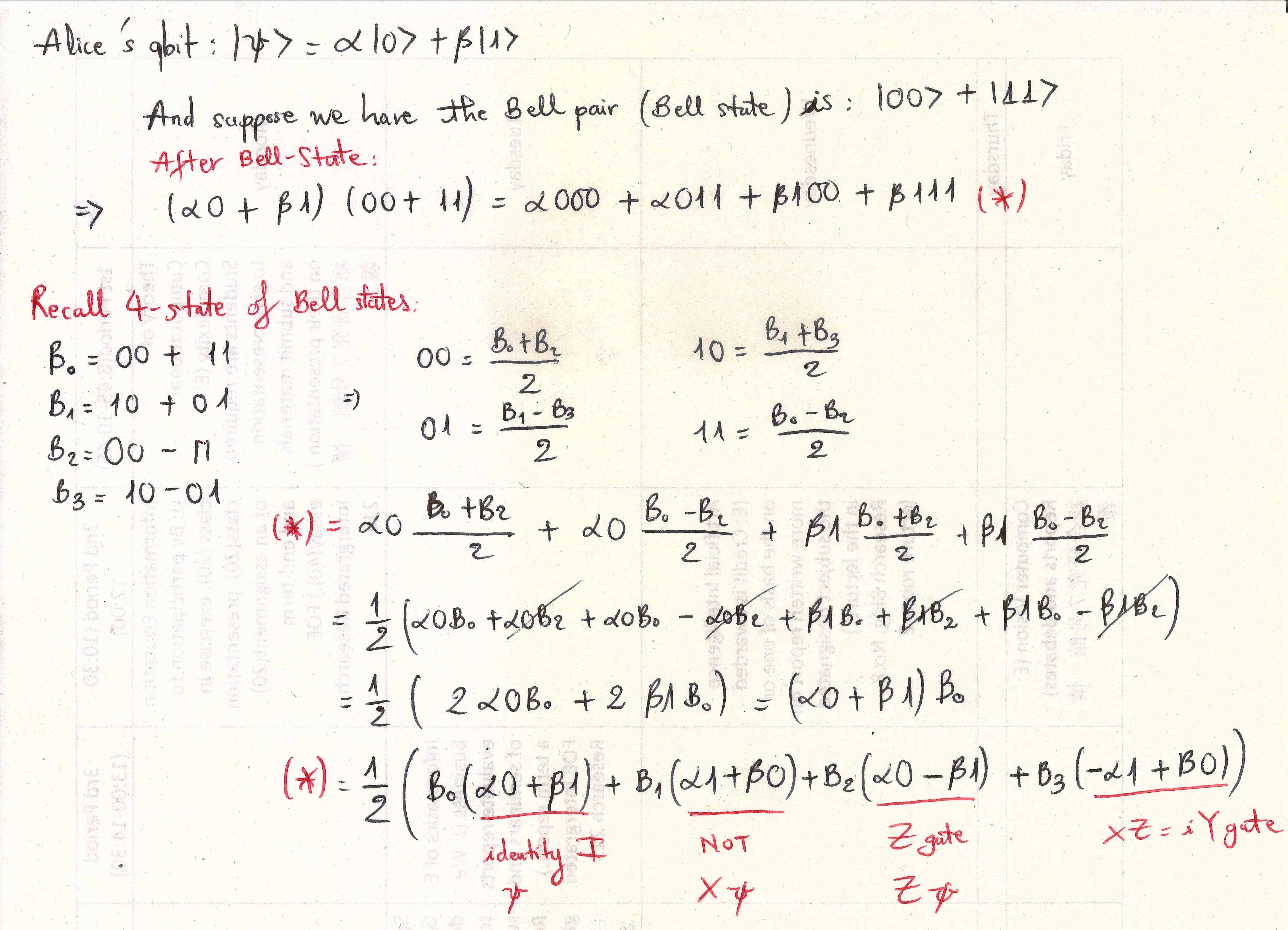 Proof of Teleportation